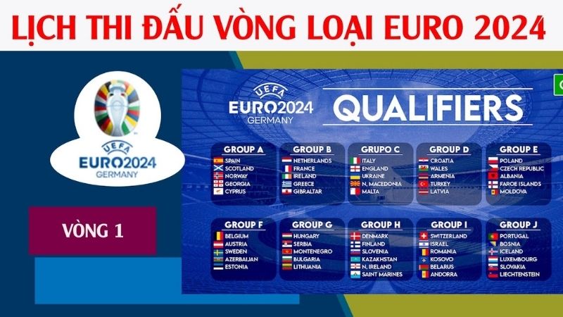 Lịch thi đấu Euro 2024